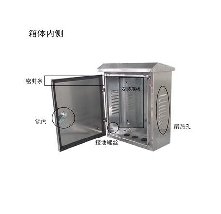 戶外電力箱
