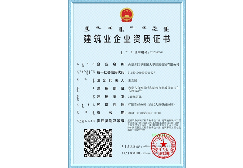 2024年廳級(jí)資質(zhì)證書